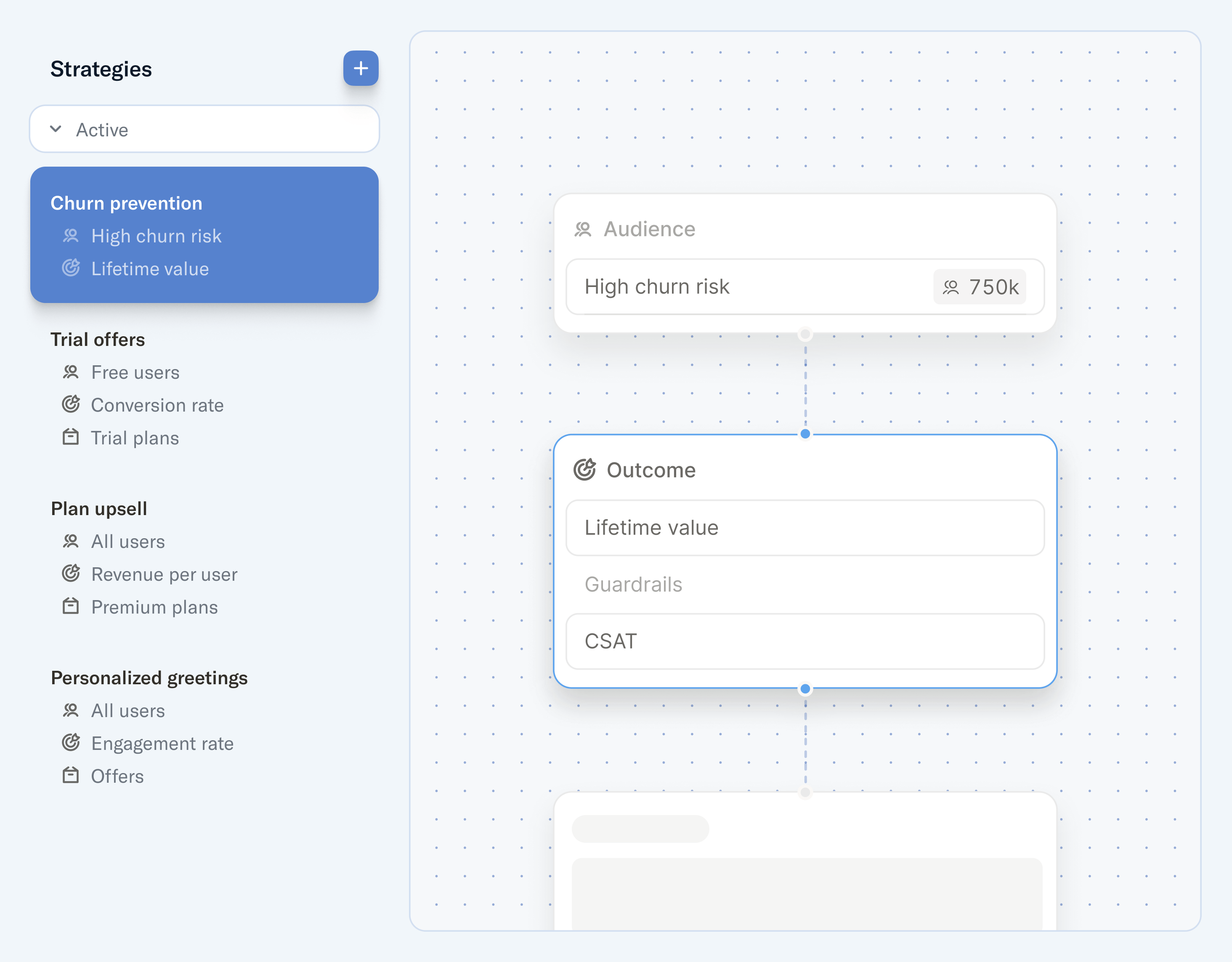 ADP strategy builder