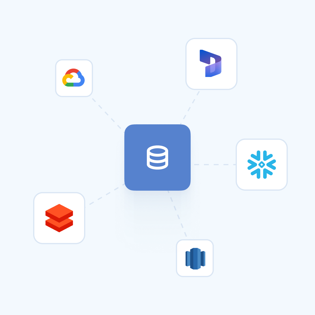 A database icon connected to logos for Google Cloud, Databricks, Snowflake, Redis, and AWS.