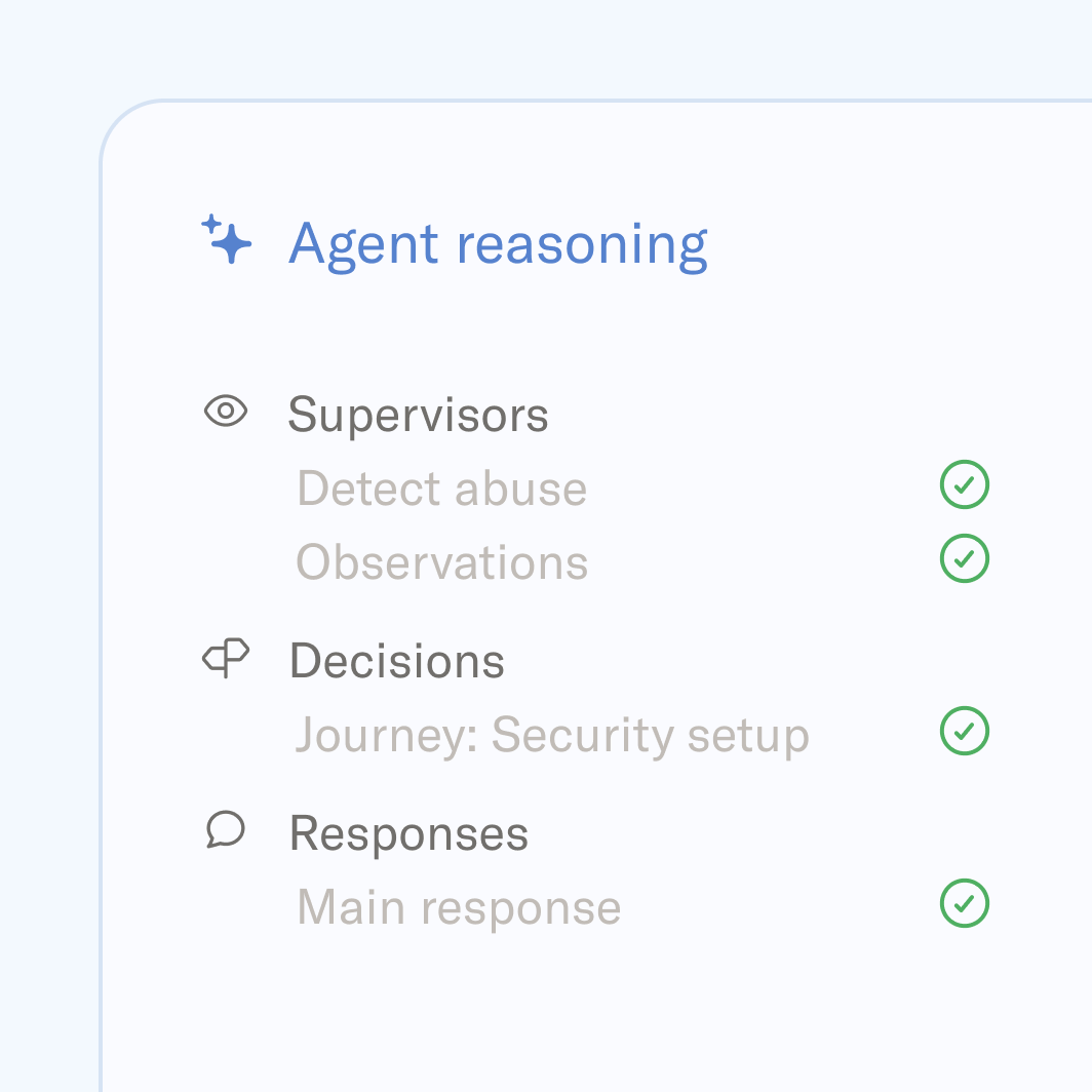 Agent reasoning panel listing Supervisors, Decisions, and Responses, each marked complete with a green checkmark.